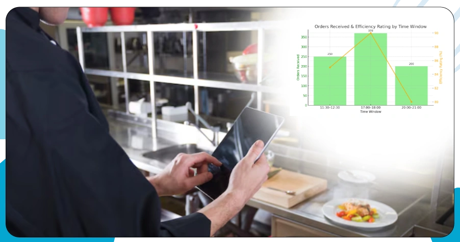 Leveraging-Timing-Datasets-for-Operational-Excellence