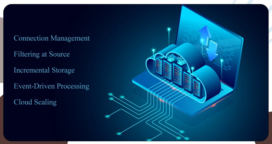 Proven Methods to Scrape Real-Time Data From WebSocket