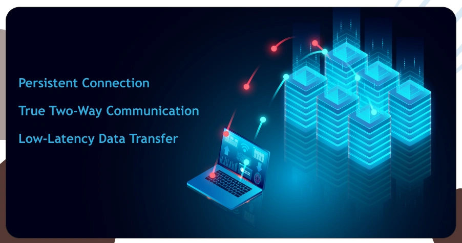 Understanding the Core Concepts of WebSockets