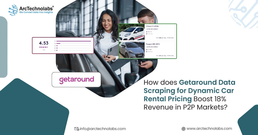 How does Getaround Data Scraping for Dynamic Car Rental Pricing Boost 18% Revenue in P2P Markets?