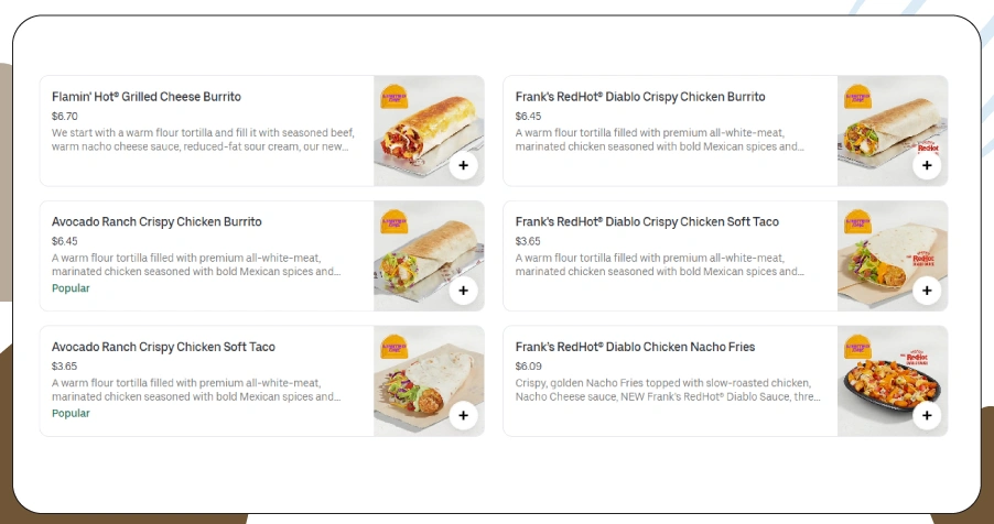 Understanding Shifts in Modern Delivery Behavior