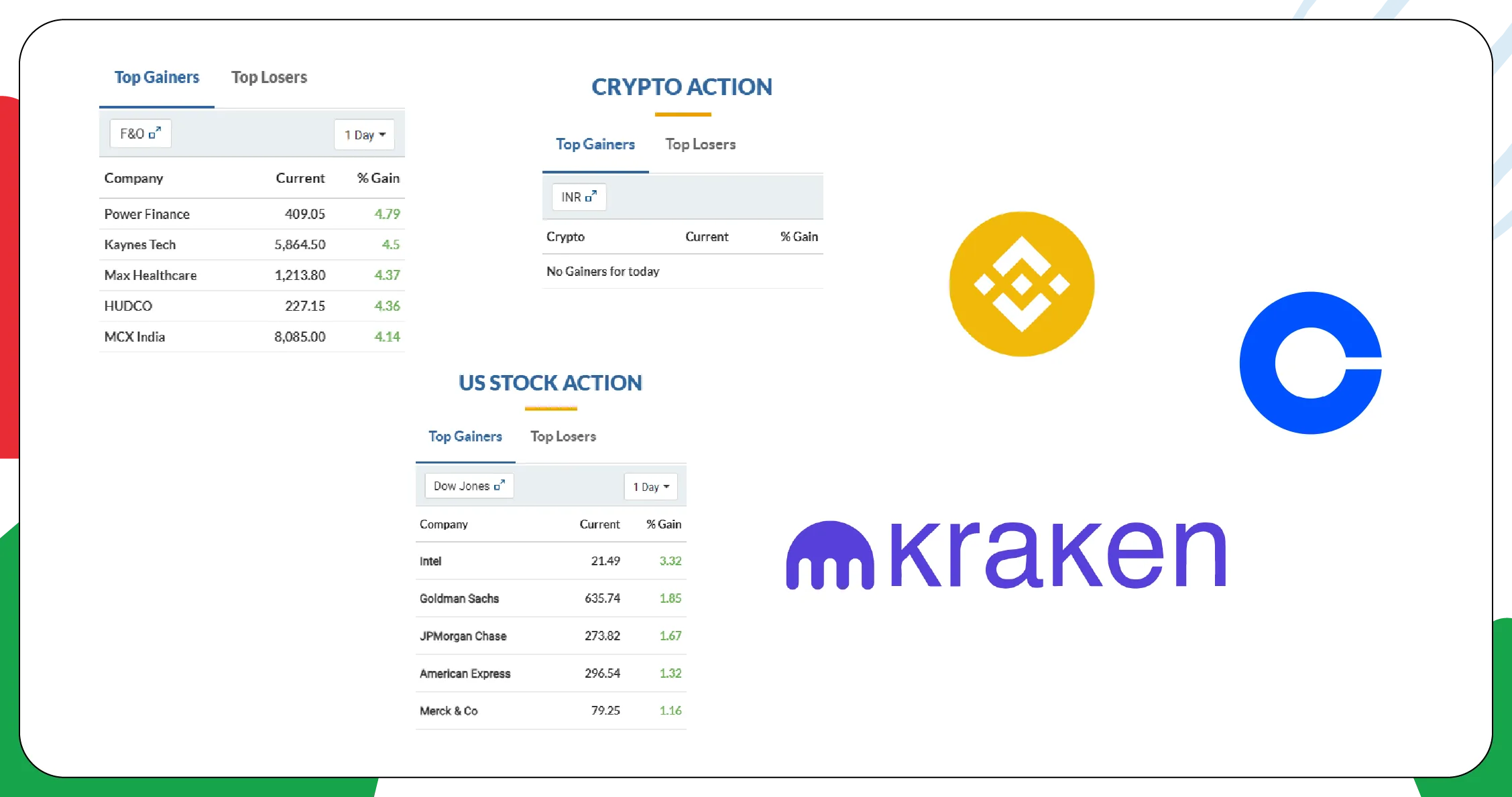 Gain-Deeper-Insights-with-Crypto-Trading-App-Data-Scraping-01