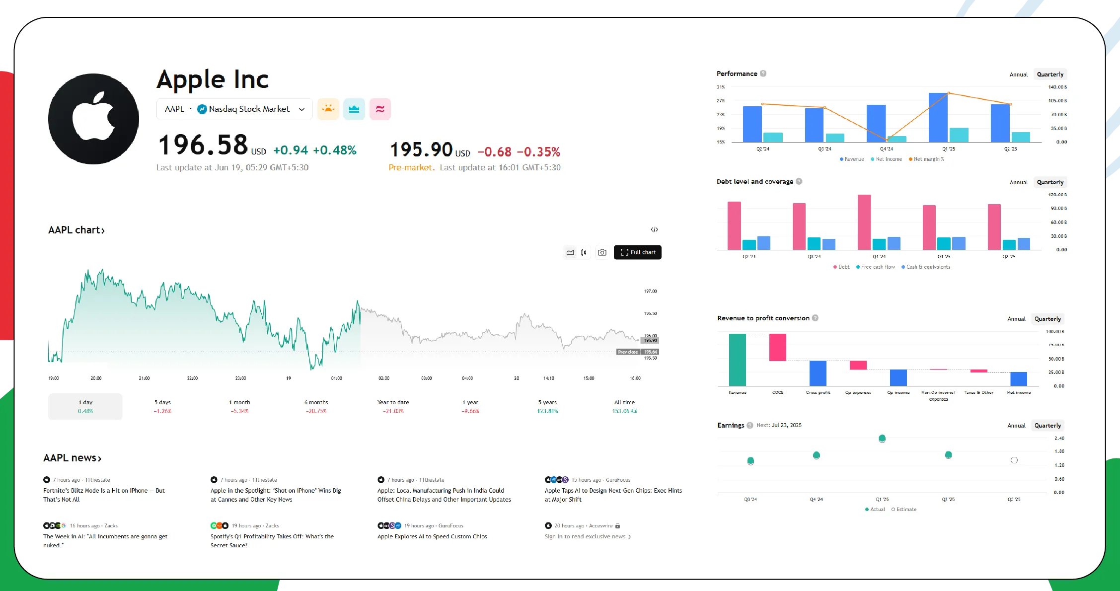 How-We-Scrape-Stock-Market-Data-in-Real-Time-for-Better-Financial-Decisions-01