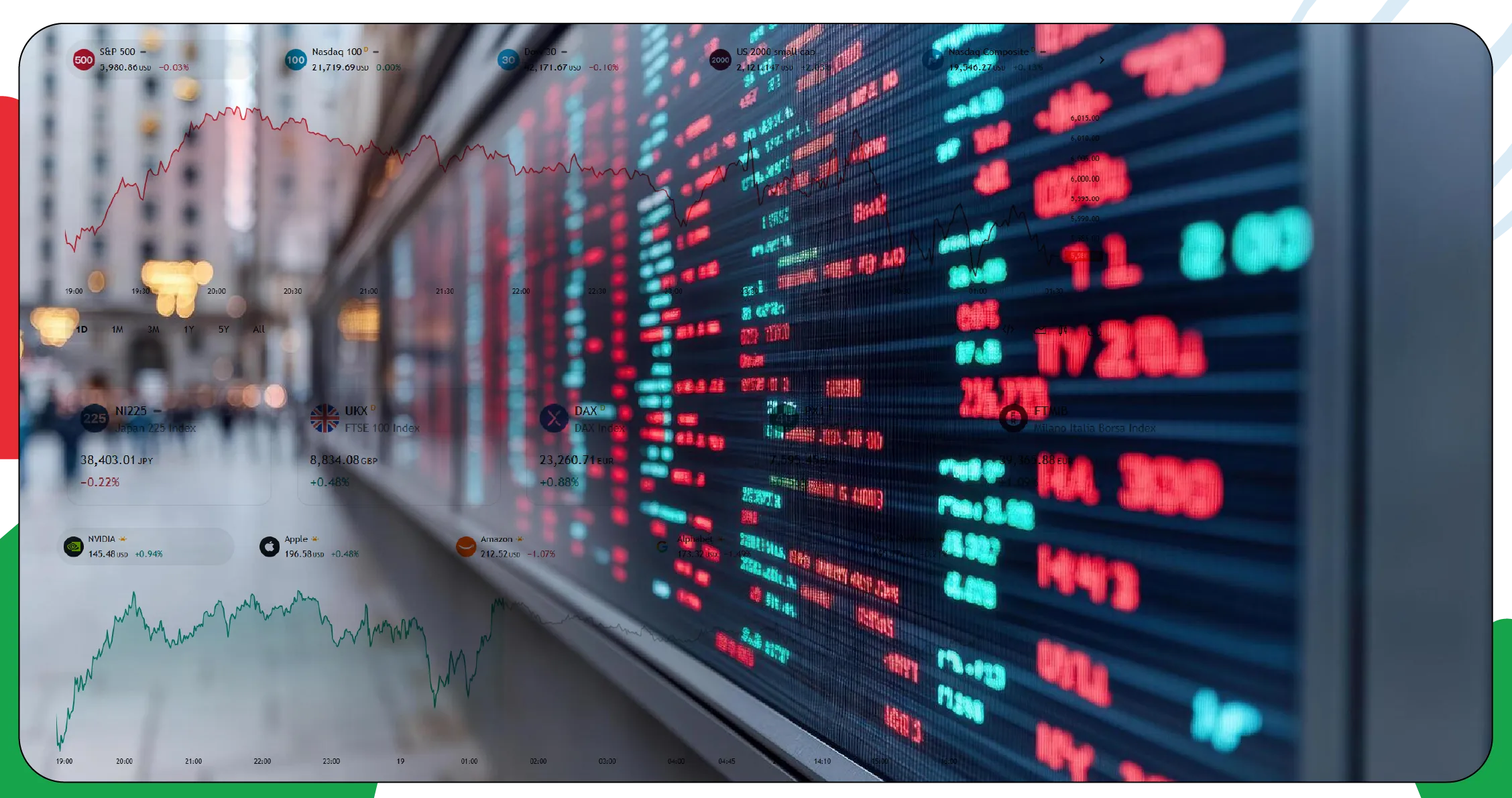 Optimize-Analysis-with-Web-Scraping-Stock-&-Finance-Data-01