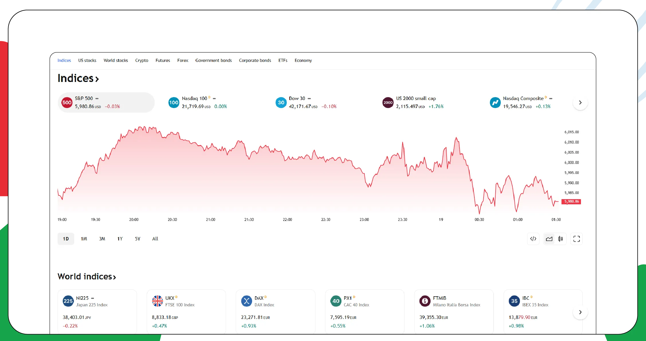 The-Power-of-Scraping-Stock-Market-And-Crypto-Data-for-Risk-Management-0