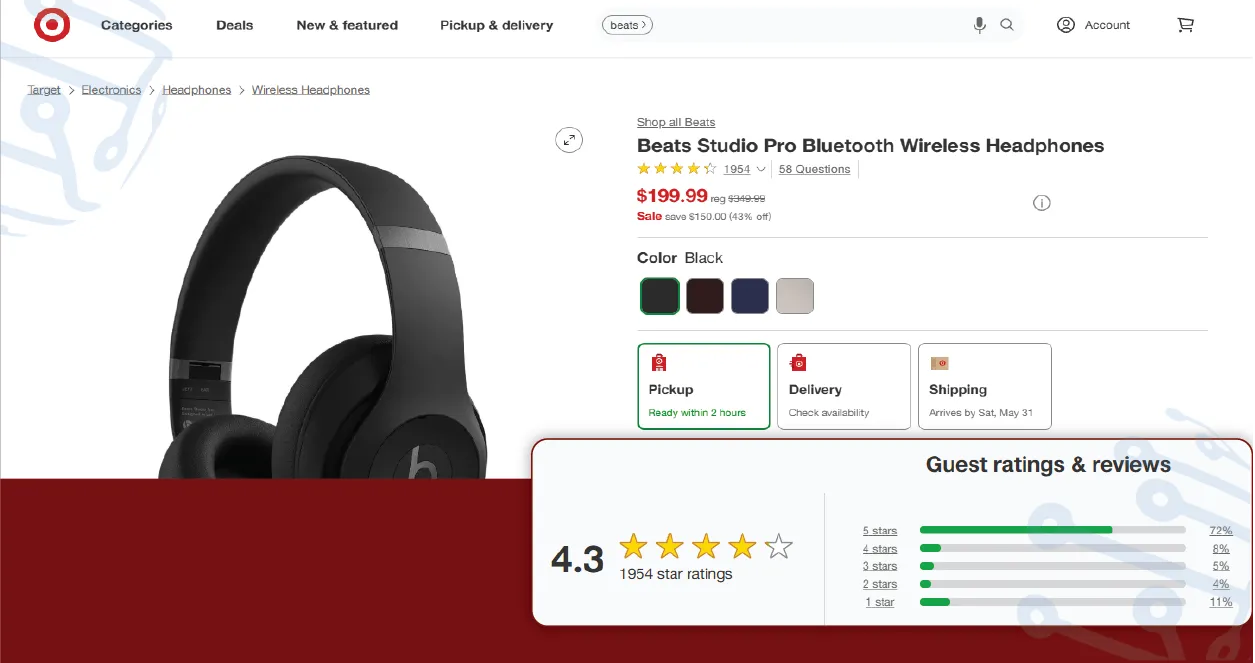 Why-Visibility-Matters-in-E-Commerce-01