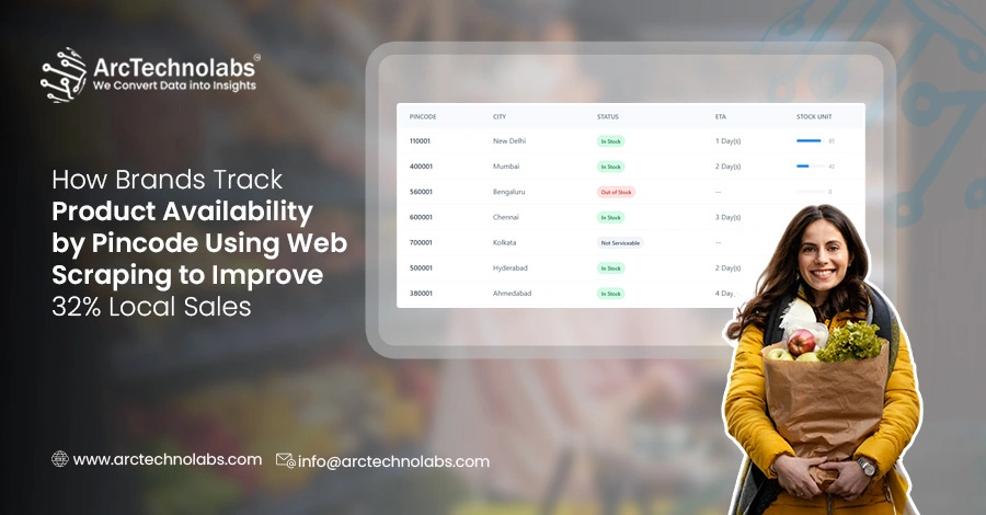 How Brands Track Product Availability by Pincode Using Web Scraping to Improve 32% Local Sales?