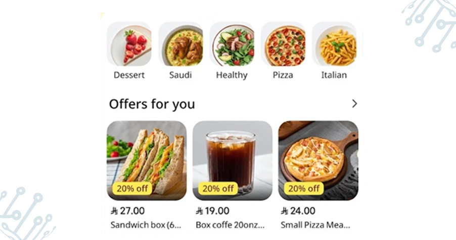 Visibility Gaps Impacting Platform-Level Operations