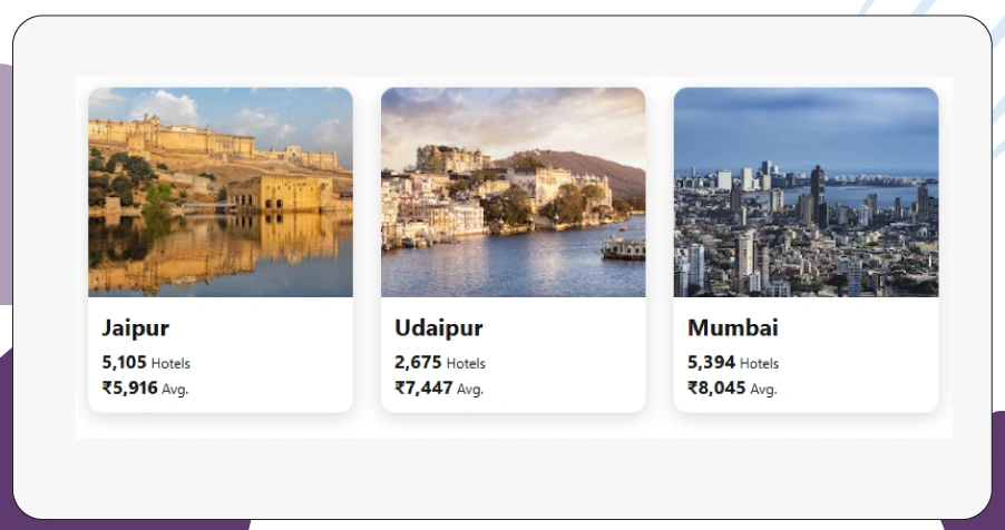 Leveraging Travel Data to Identify Market Opportunities