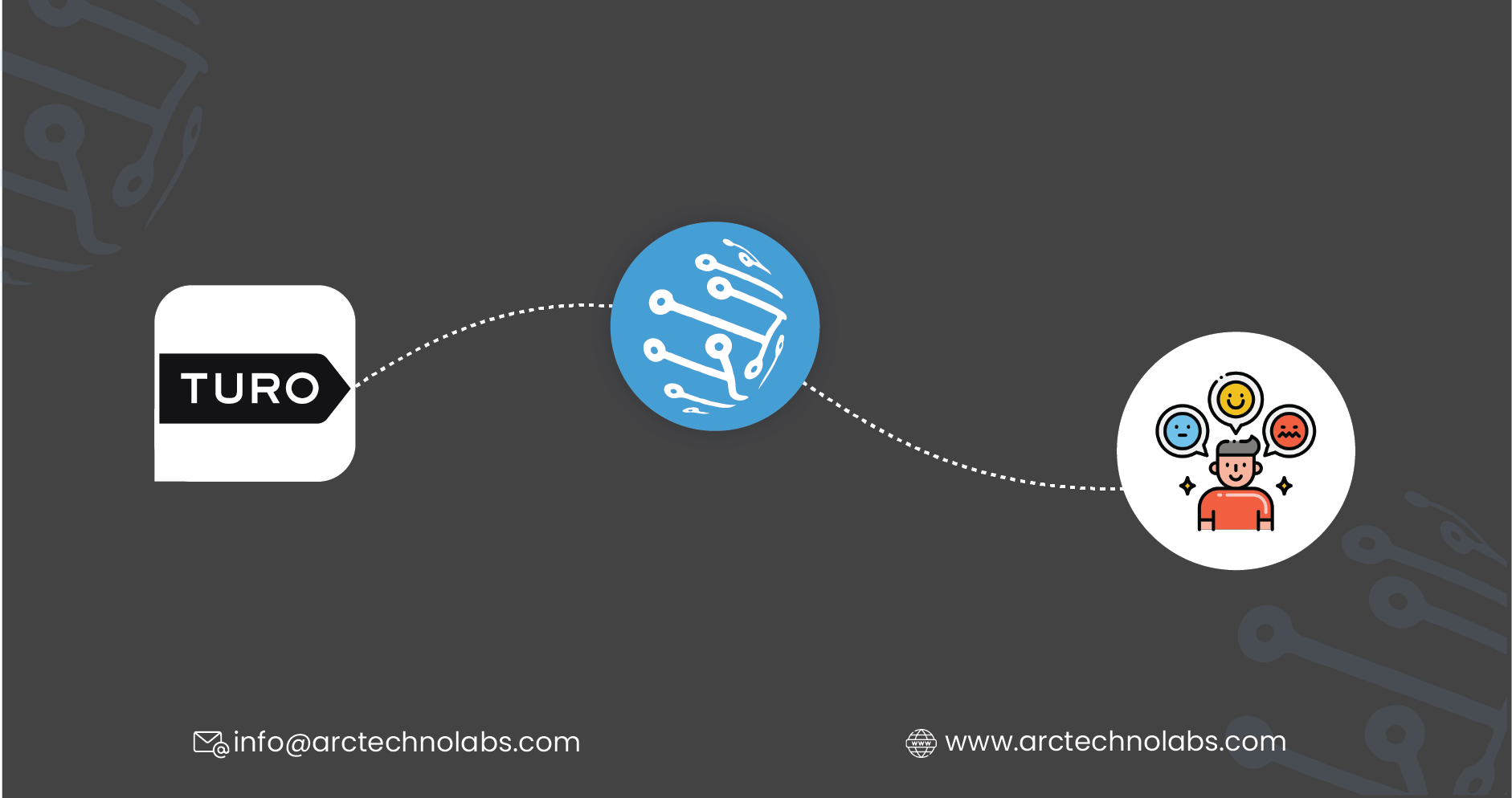 Turo-Car-Rental-Datasets-Analyzing-Consumer-Preferences-and-Booking-Behavior-01