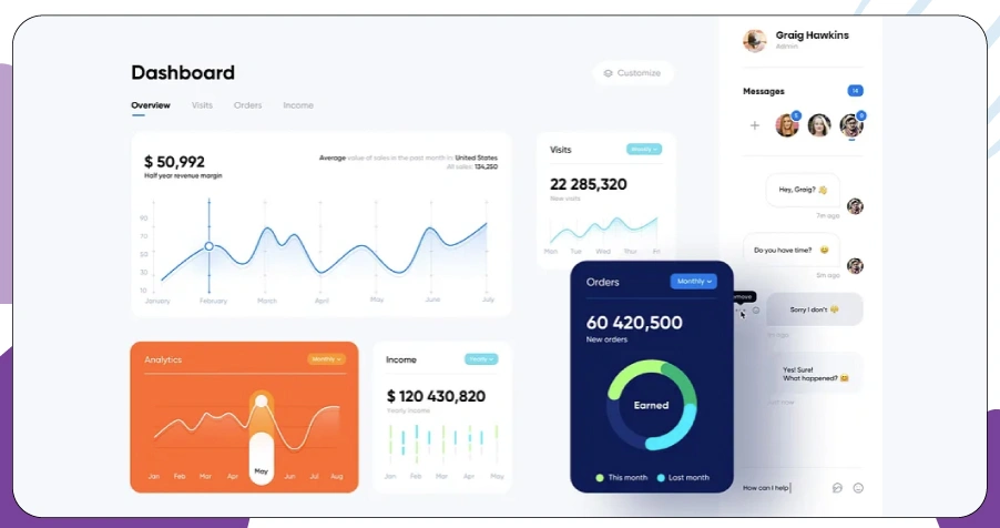 A-Closer-Look-at-the-Twitter-Sentiment-Analysis