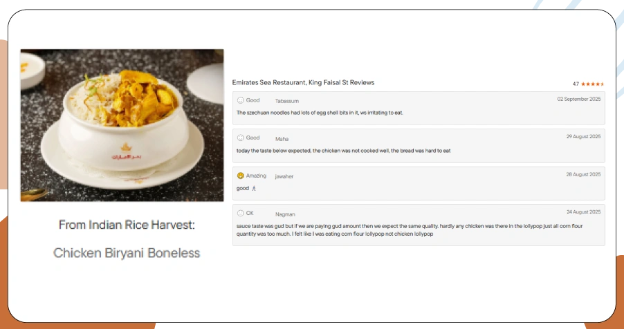 Consumer Behavior Shifts in Ordering Habits