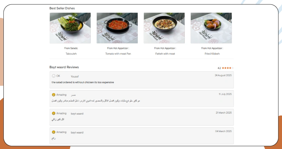 Opportunities for Restaurants and Cloud Kitchens