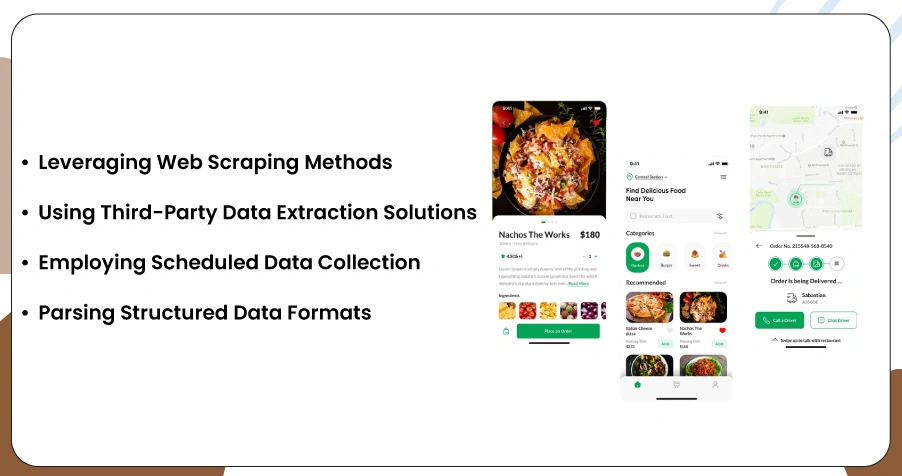 Techniques to Extract Opening Hours From Uber Eats