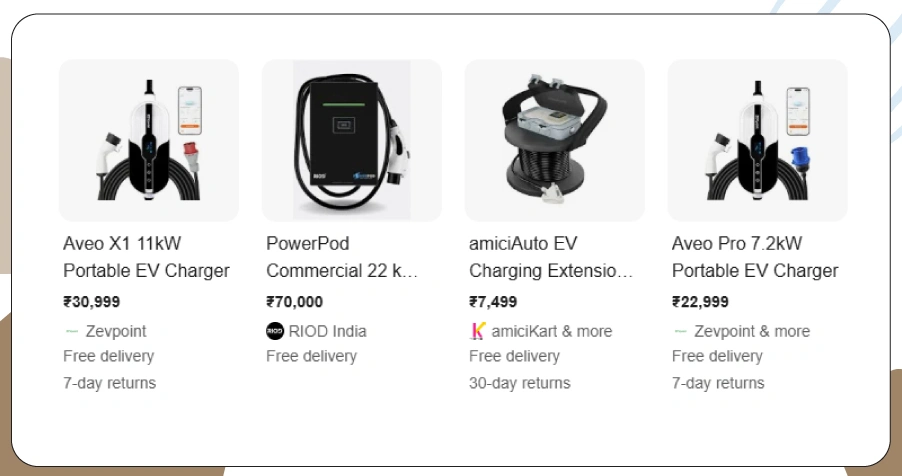 Empowering Smarter Electric Mobility Infrastructure Decisions