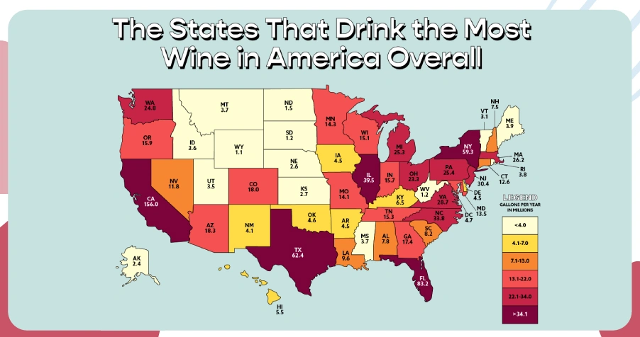 Building a State-Wise Wine Comparison Dataset