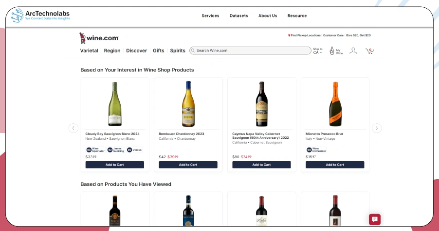 How ArcTechnolabs Can Help You?