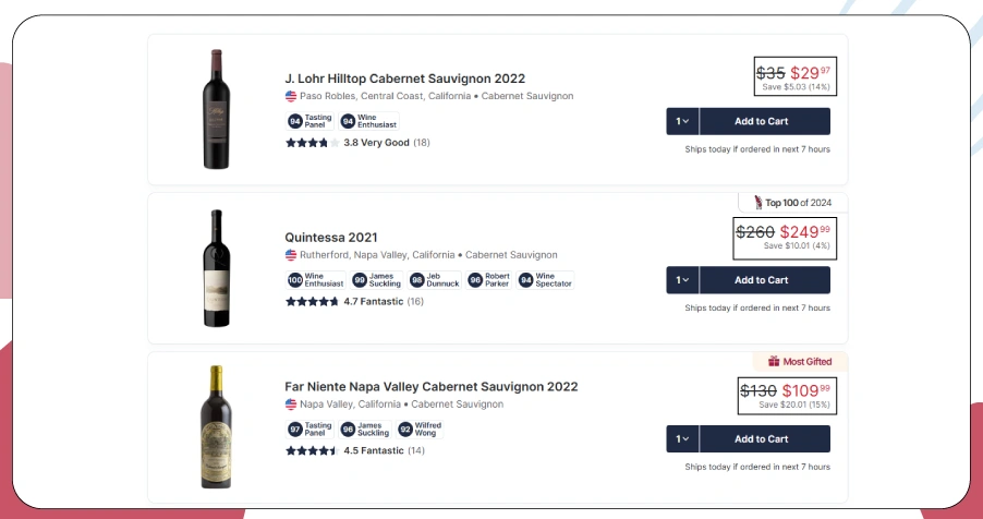 Importance of Real-Time Price Monitoring