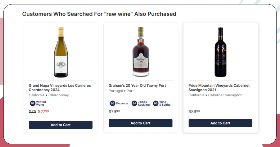 Turning Raw Wine Data Into Strategic Action