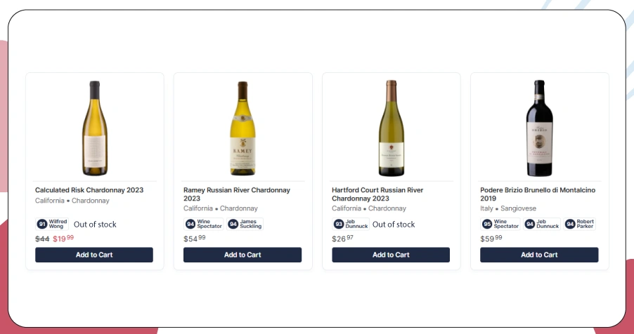 Why Regional Wine Price Trends Demand Attention?