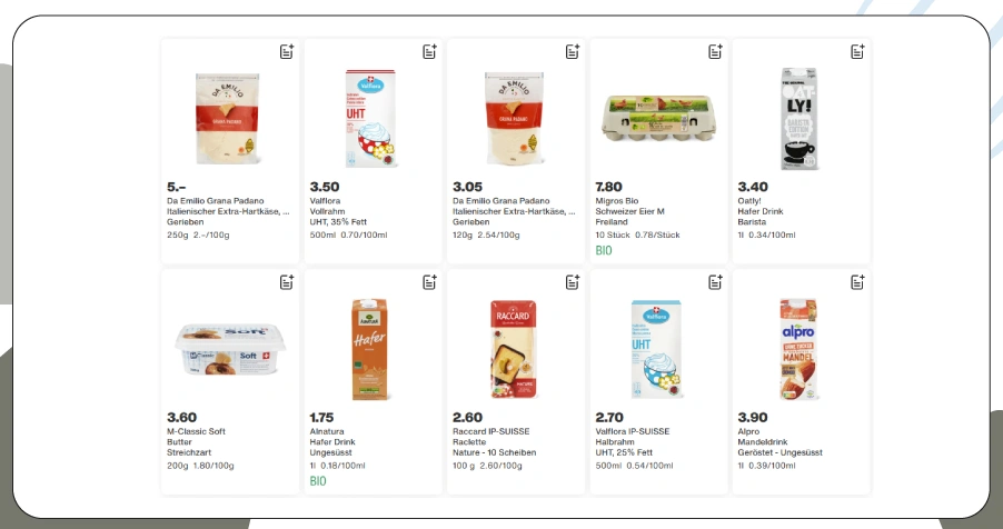 Competitive Assortment Shifts Across Digital Shelves