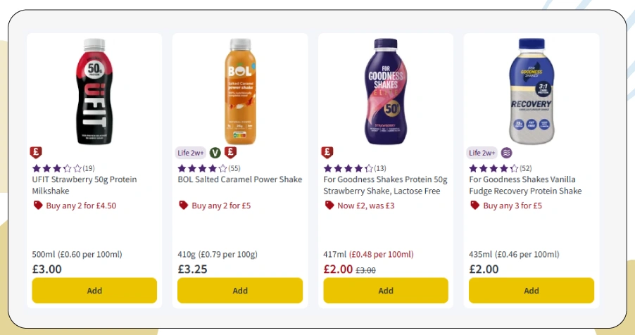 Challenges That Complicate Digital Grocery Comparison Workflows