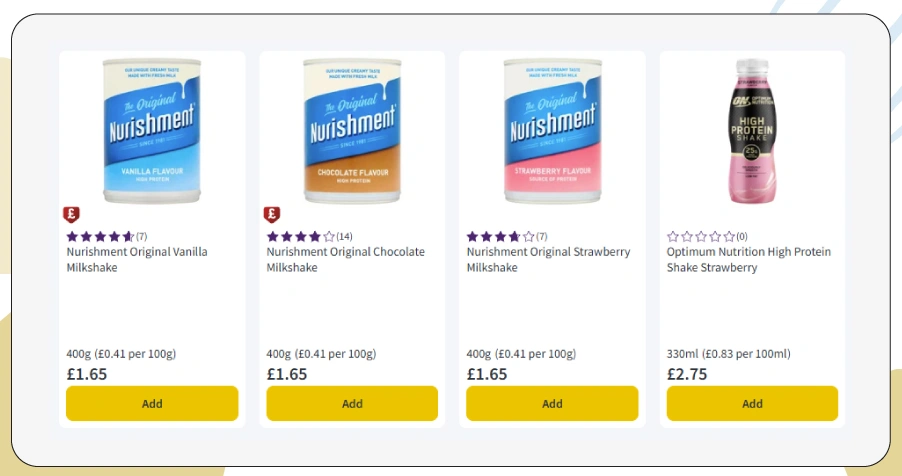 Impact of Disconnected Pricing and Nutrition Details on Brands