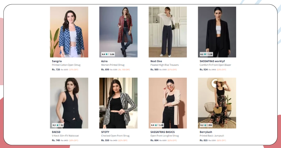 Analyzing Seasonal Events and Campaign SKU Trends