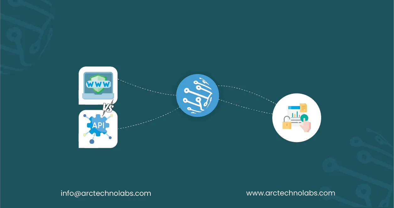 Web-Scraping-vs-API-in-2025-Solving-Data-Accessibility-Issues-for-Modern-Businesses-01