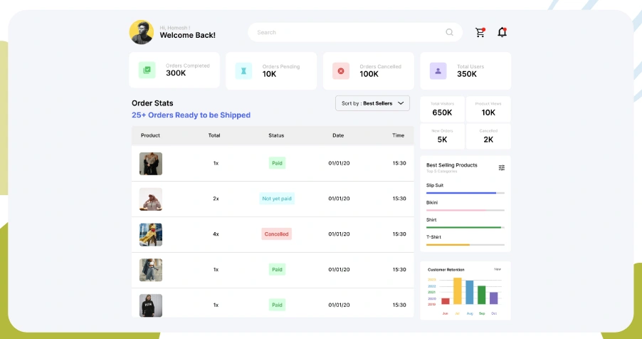 Integration-with-Business-Intelligence-Systems