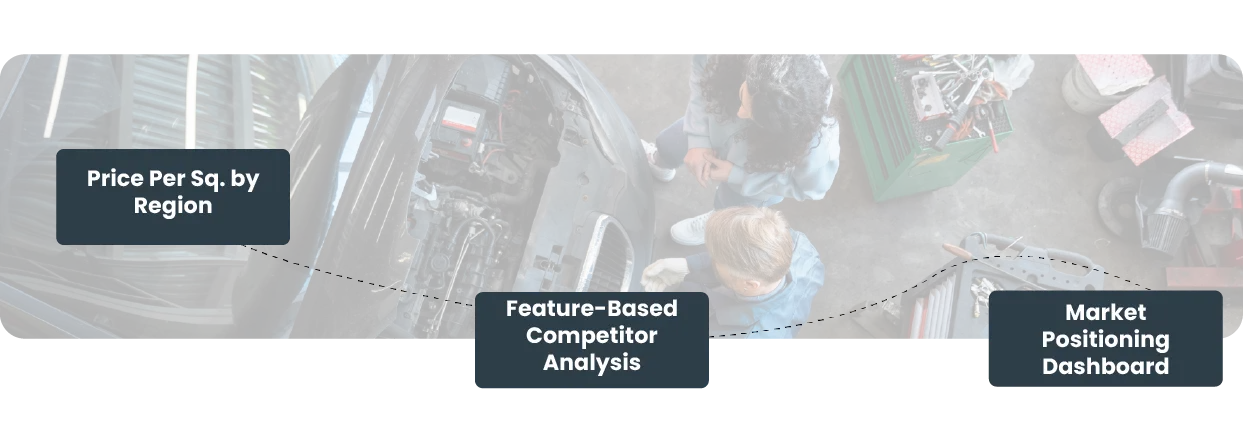 Key-Insights-Delivered-01