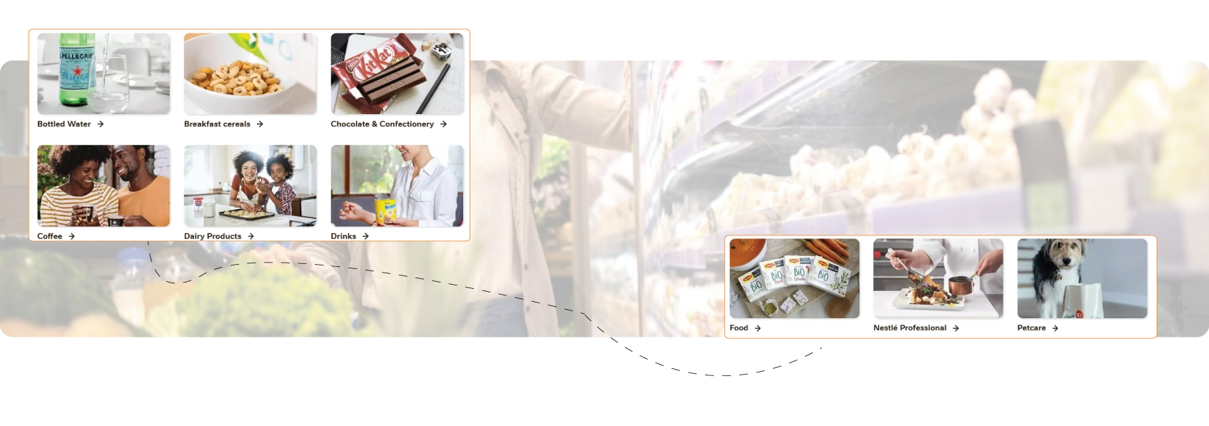 Advantages of Implementing ArcTechnolabs