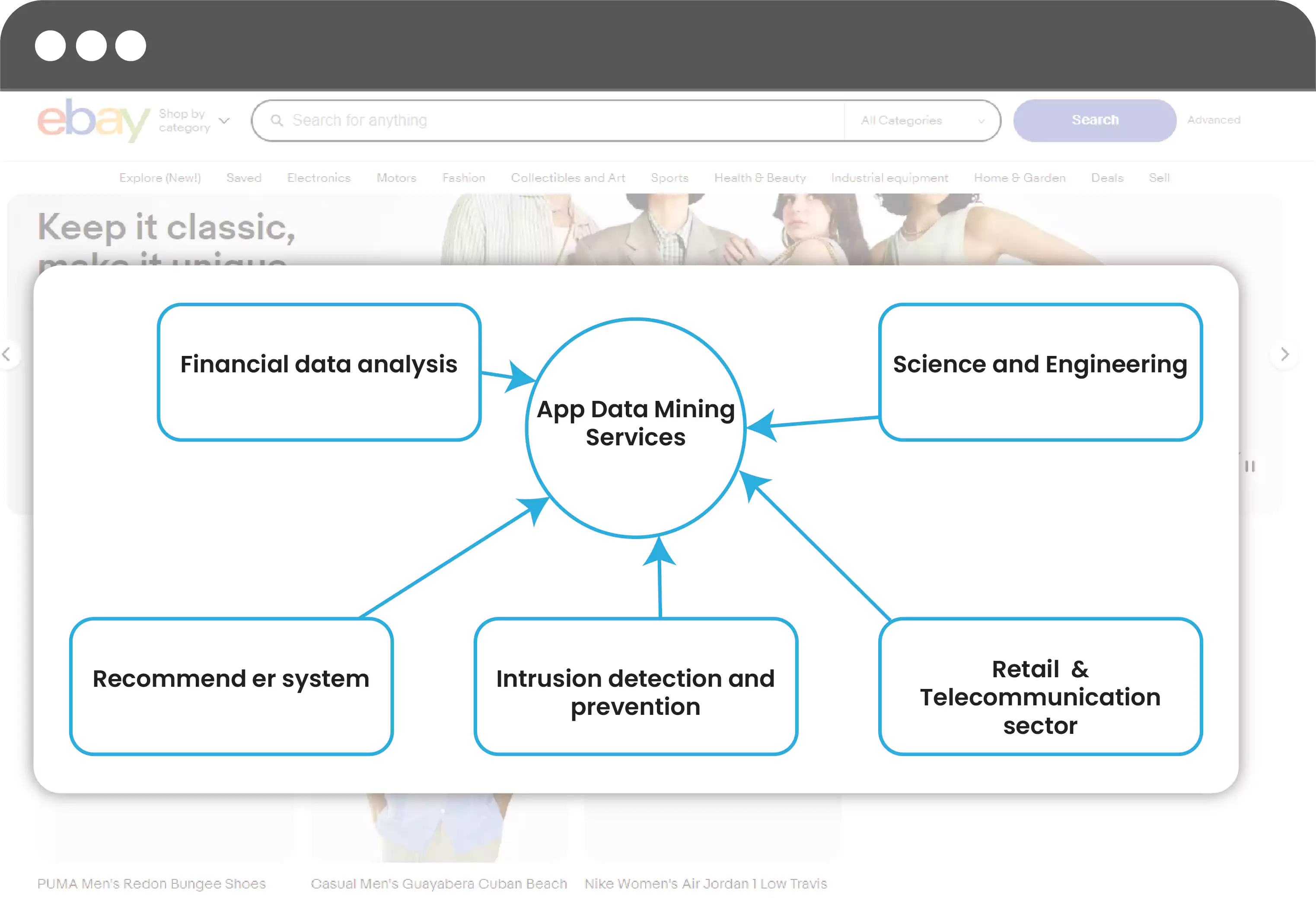 App Data Mining Services