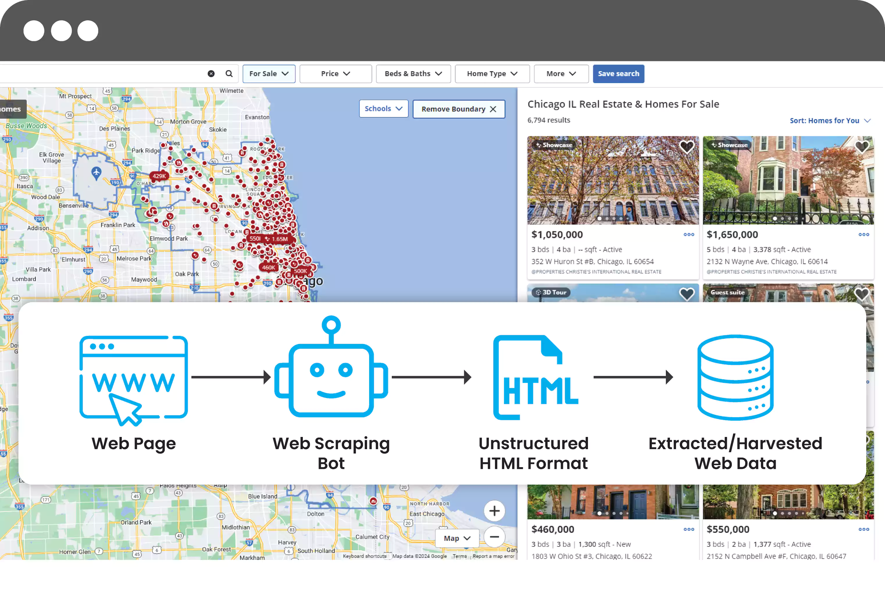 Web Harvesting API